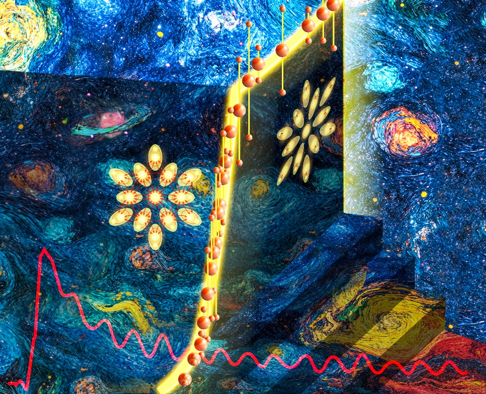 Ultrafast Collective Dynamics Unveils Emergent Quantum State in 1<em>T</em>-TaS<sub>2</sub>