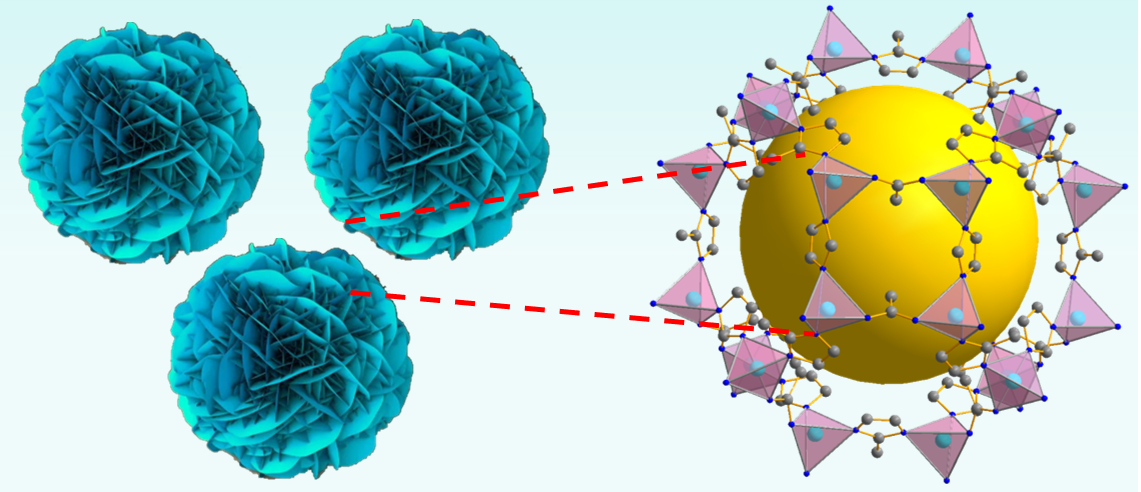Low-temperature Plasma Technique Boosts Nanozyme Innovation for Antibiotic Degradation