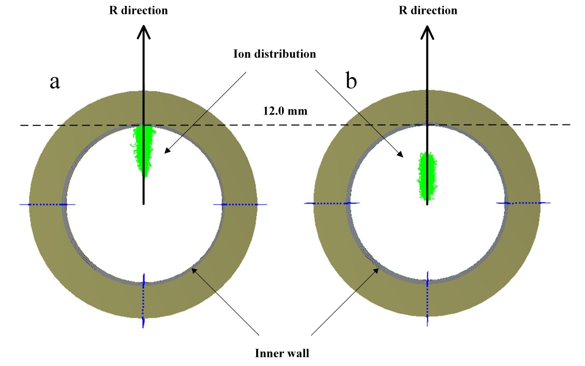 New Grid-based Design Boosts Sensitivity and Resolution of Ion Mobility Spectrometry