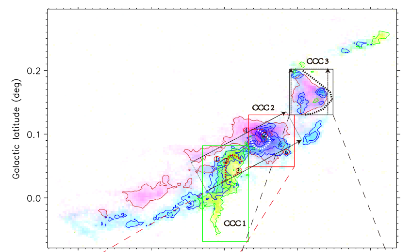 Massive Star Formation Is Driven by Colliding Filaments in Cloud F-NE