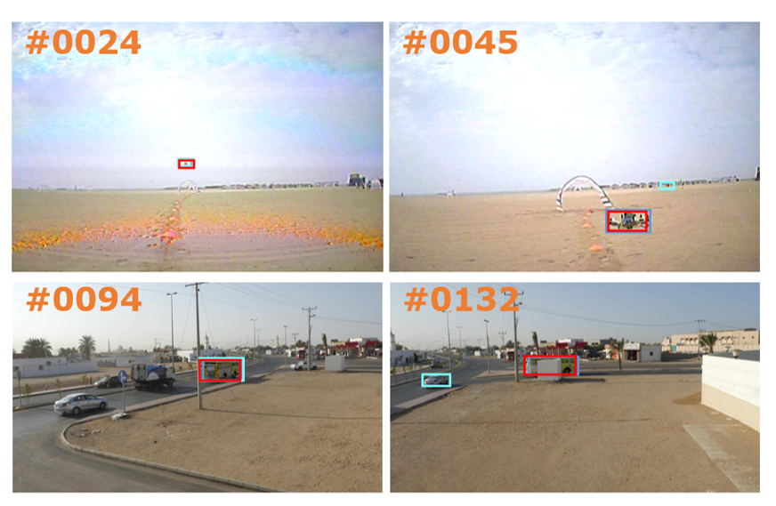 Beyond Local Tracking: Scientists Make Cameras More Intelligent in Complex Scenarios