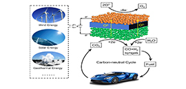 Scientists Review High-Temperature CO<SUB>2</SUB> Electrolysis in Solid Oxide Electrolysis Cells