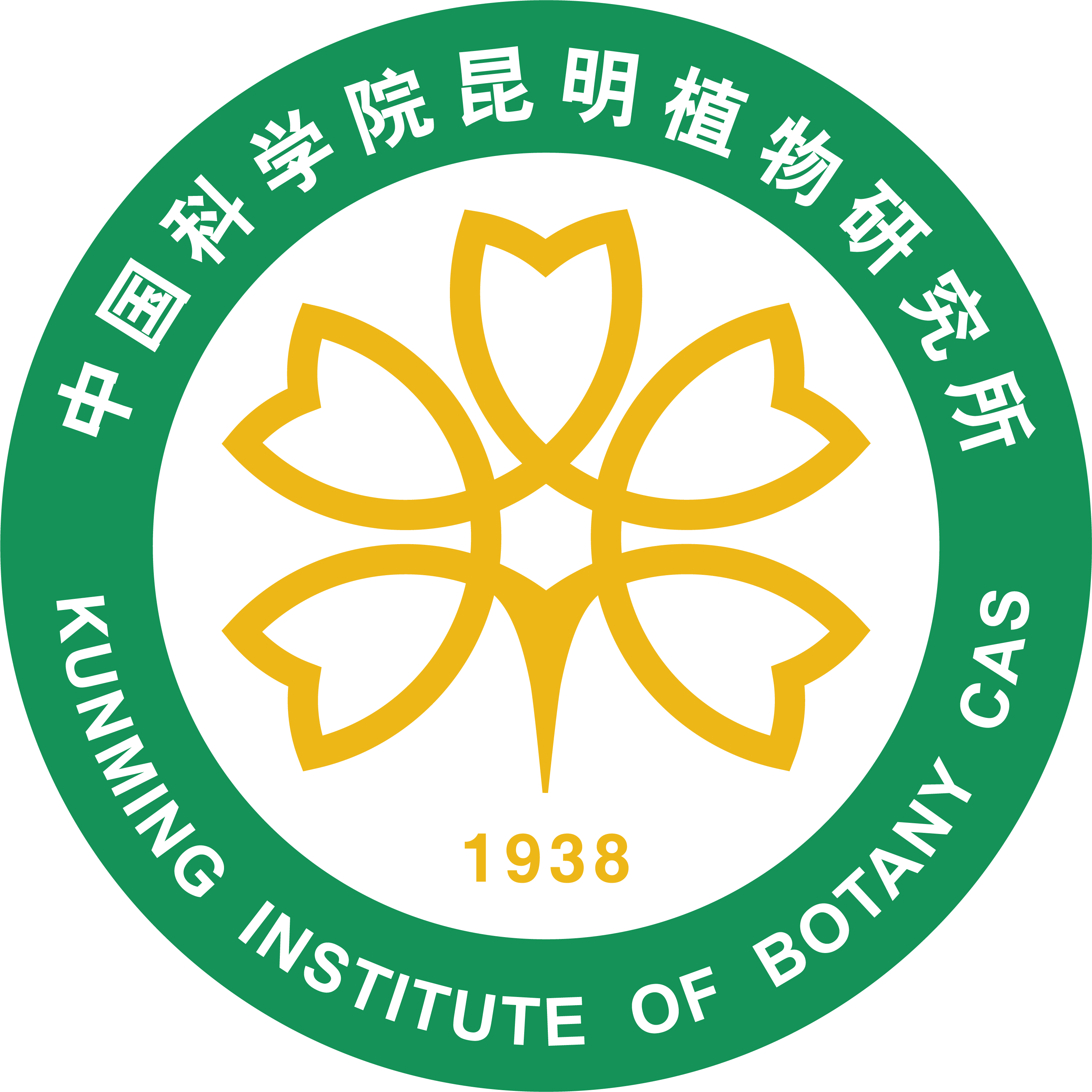 Kunming Institute of Botany