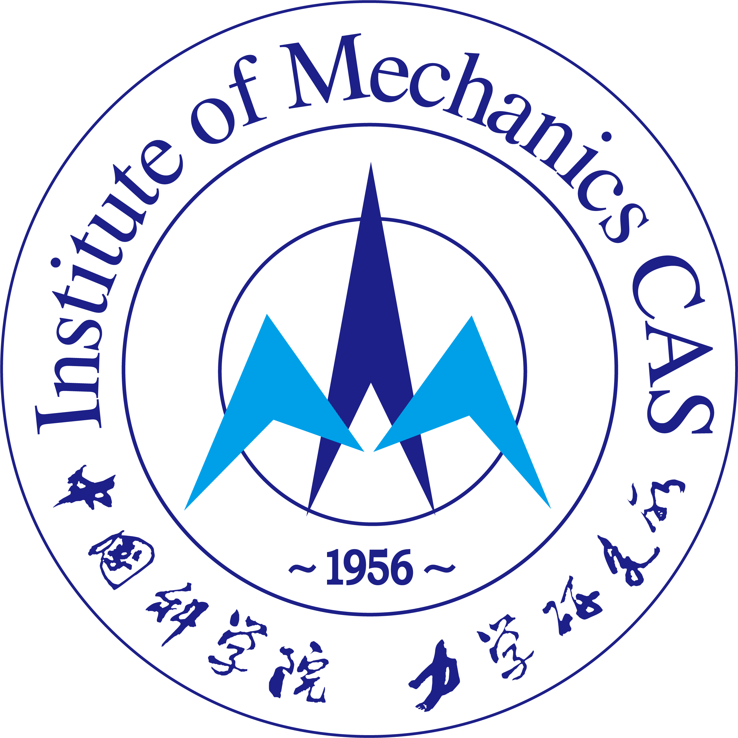 Institute of Mechanics