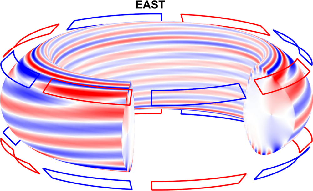 EAST Achieves New Plasma Confinement Regime Using Small 3D Magnetic Perturbations