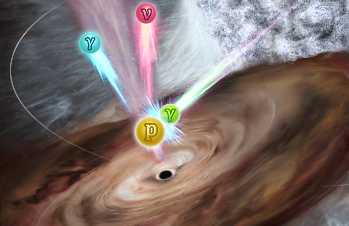 China's Observatory Discovers Powerful Cosmic Particle Accelerator