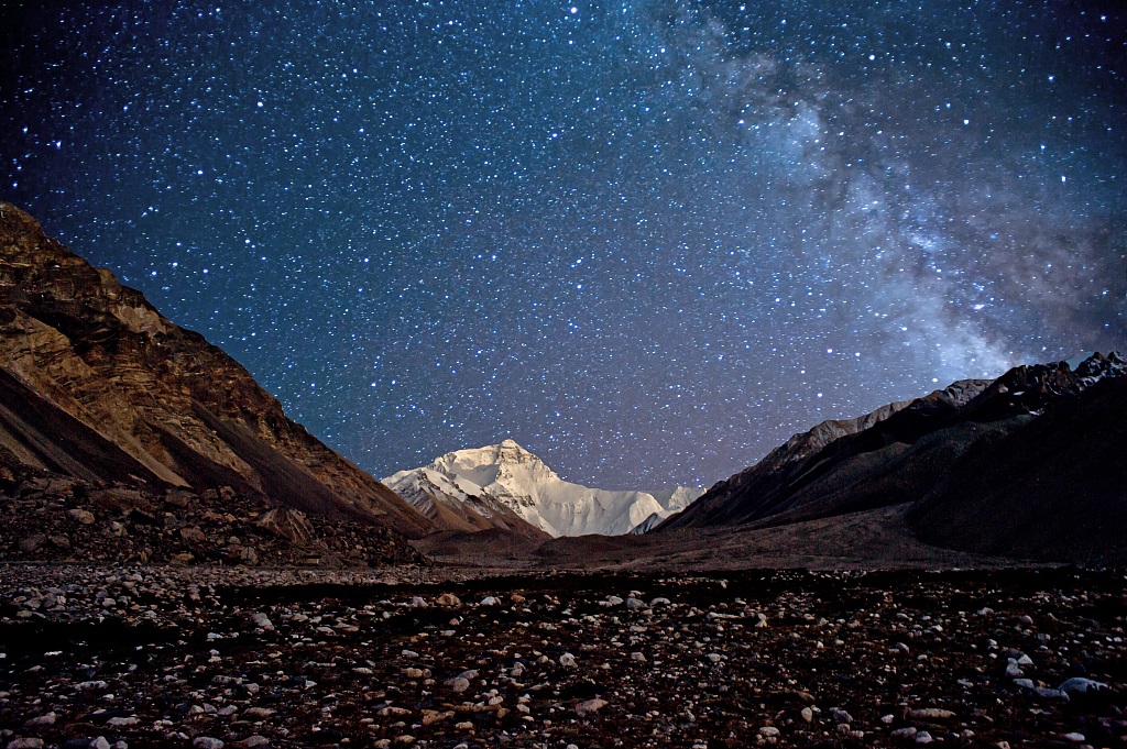 Qomolangma Expedition: How Is the Rongbuk Glacier amid Global Warming?