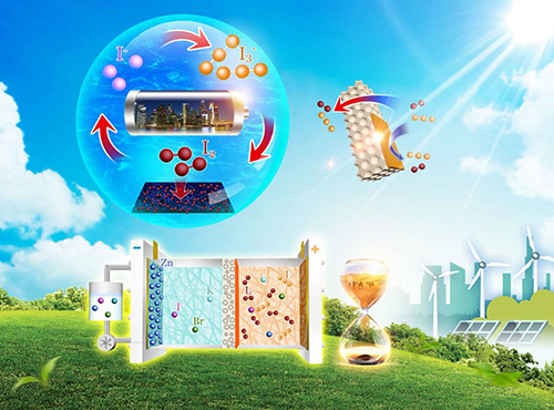 Scientists Put Forward Concept of Zinc-Iodine Single-Flow Battery